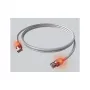 EasyLan Cat.6A S/FTP 2m verkkokaapeli harmaa Cat6a S/FTP (S-STP) (CS1OAADAD0020)