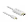 Videokaapeli-adapteri DeLOCK 83707 Mini DisplayPort - HDMI 2 m valkoinen