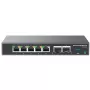 Verkkokytkin Grandstream GCC6010
