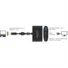 DeLOCK - ulkoinen videosovitin - VL101 - USB-C 3.1 - HDMI - harmaa - vähittäismyynti (62991)