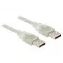 USB-kaapeli DeLOCK 0,5 m 2xUSB2.0-A