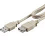 ROLINE USB-kaapeli - USB (uros) - USB (uros) - USB 2.0