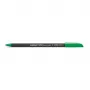 Fineliner Edding 1200 vihreä 10 kpl