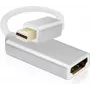 Mini DisplayPort - HDMI -adapterikaapeli helos 288488 — 4K-tarkkuuden tuki