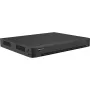 Hikvision Pro Series 32-kanavainen 1080p 1HE H.265 AcuSense DVR