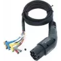 GMC Instruments sovitin METRALINE EVSE IT (Z525M)