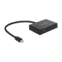 Videosplitteri DeLOCK 87696 Mini DisplayPort 2x HDMI