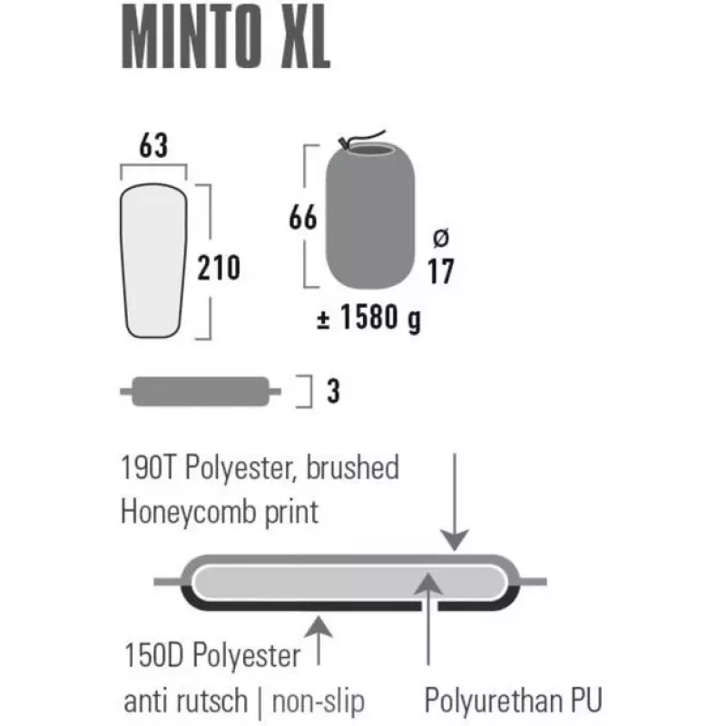 Minto XL 41117, retkeilymatto musta
