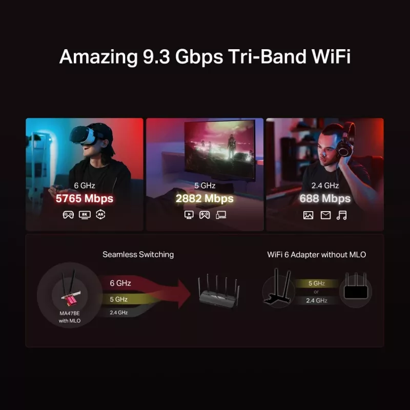 PCIe Tri-Band WiFi 7 -sovitin MERCUSYS MA47BE — suurnopeus-WLAN-yhteys