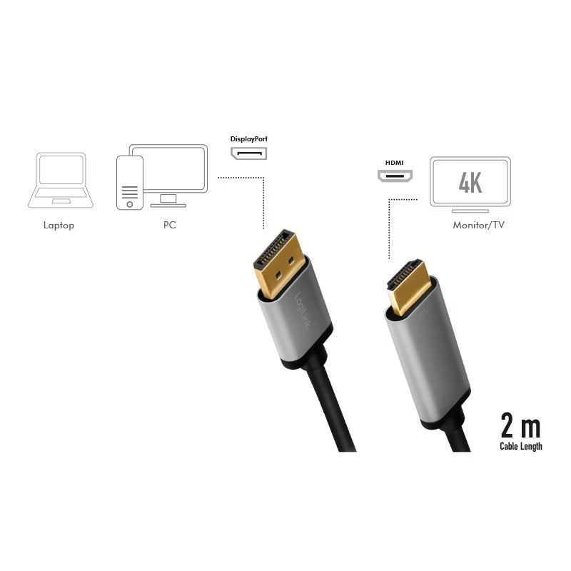 LogiLink CDA0107 videokaapeliadapteri 2 m DisplayPort HDMI musta harmaa