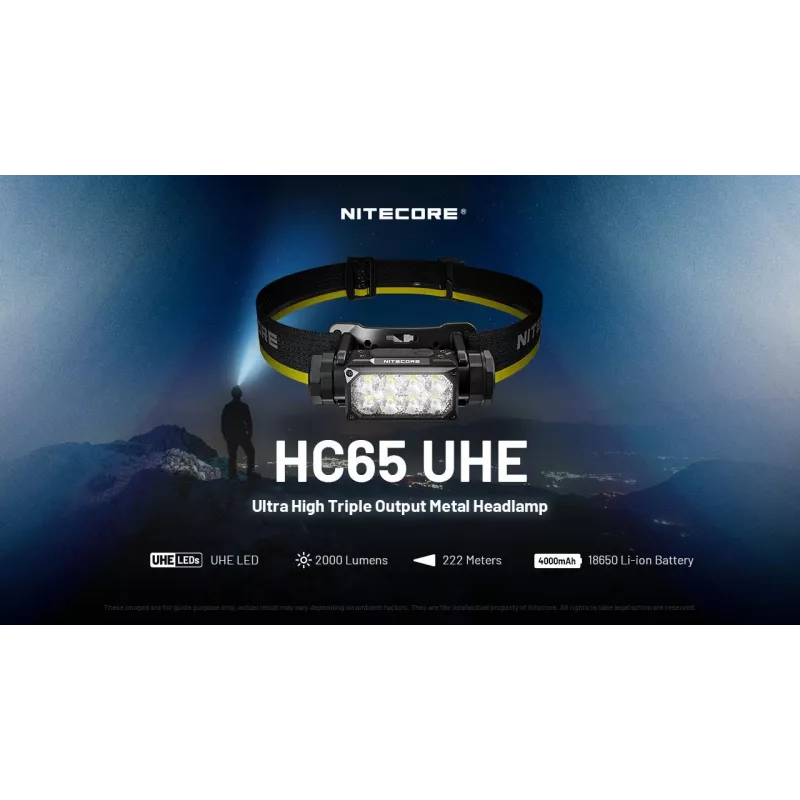 Nitecore HC65 UHE otsalamppu