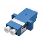 SM LC Duplex -sovitin
