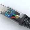 4smarts PremiumCord - USB-kaapeli - USB-C (M) - USB-C (M) - USB 2.0 - 20 V - 5 A - 1,5 m - USB-virtalähde (100 W) - musta