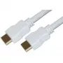 shiverpeaks BASIC-S 5m - HDMI - HDMI - uros - uros - suora - suora (BS77475-WLDN)