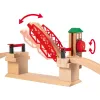 BRIO World nostosilta