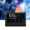 Älykaiutin MANTA MTO200B Windy musta — Bluetooth- ja Wi‑Fi-yhteys, puheavustintuki