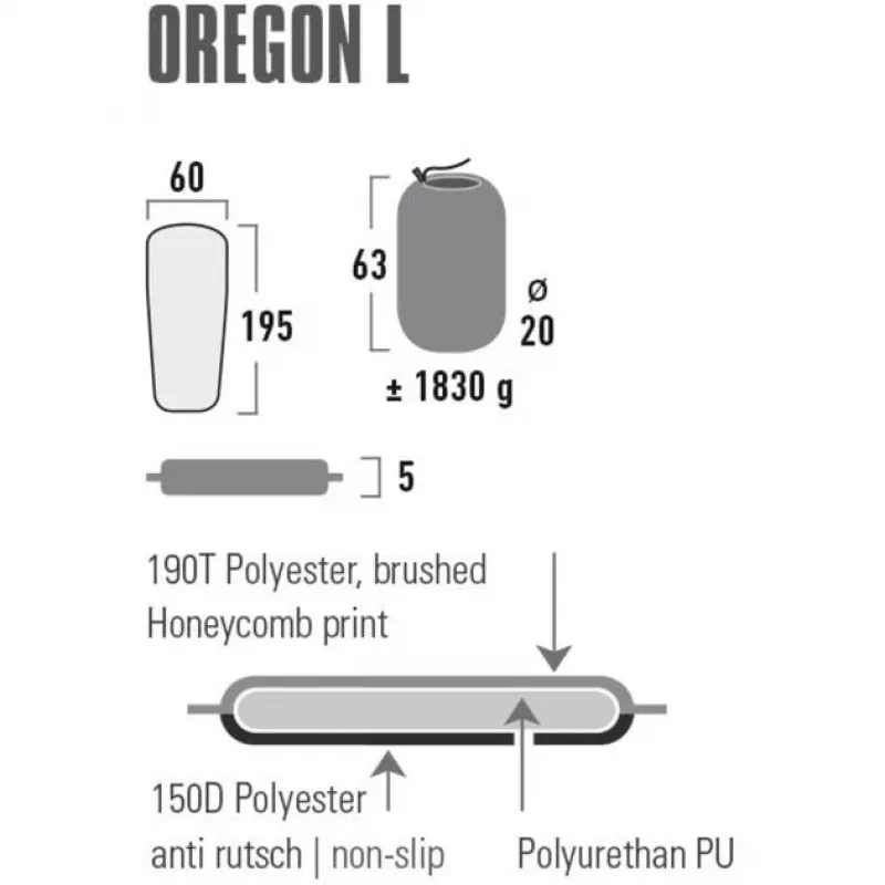 Oregon L 41125, retkeilymatto sitruunankatara/harmaa