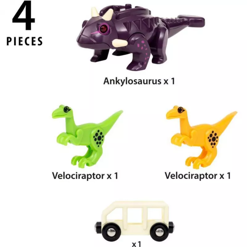World - Dinosaurus Ankylosaurus, pelihahmo