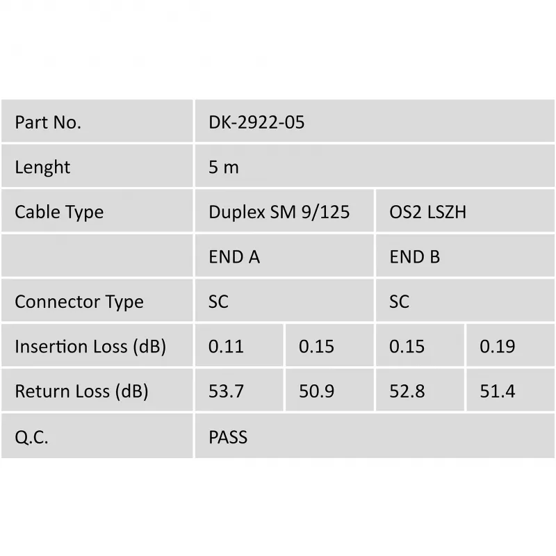 Singlemode-kuitu-patchkaapeli SC/SC Digitus DK-2922-05 5 m