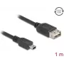 USB 2.0 -kaapeli DELOCK 81524 — Mini-USB B – USB A, 1 m, musta