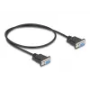 DeLOCK 86822 sarjakaapeli musta 0,5 m DB-9