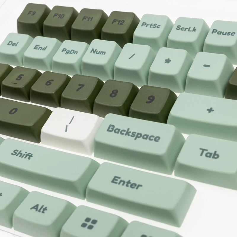 Ducky DCA132-USDINMDPH1 syöttölaitteiden lisävaruste näppäinhattu