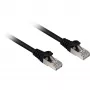 Verkkokaapeli Sharkoon Cat.6a SFTP RJ-45 Cat6a 15 m musta