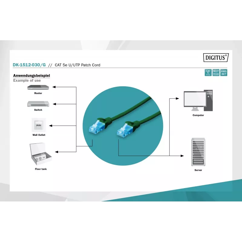 Verkkopatchkaapeli DIGITUS CAT5e U/UTP, 3 m, RJ-45–RJ-45, vihreä