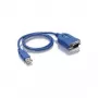 Sarjakaapeli Trendnet TU-S9 sininen USB Type-A DB-9