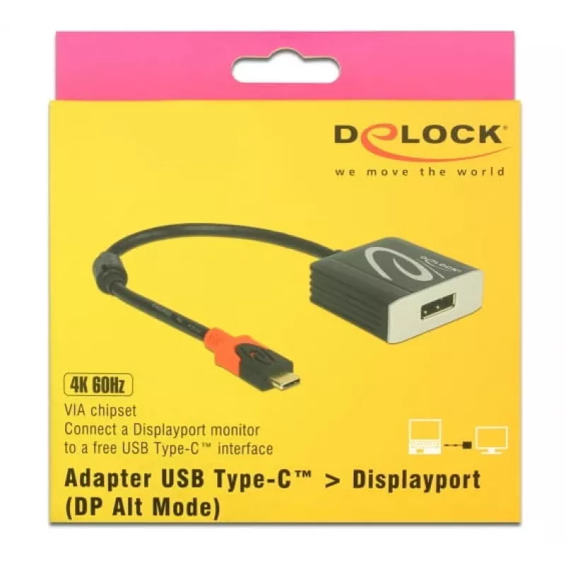 USB-näytönohjainadapteri DeLOCK 62999
