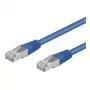 Wentronic Goobay CAT 5e -verkkokaapeli, SF/UTP, sininen, 0,25 m – CCA kuparisekoitus (95203)