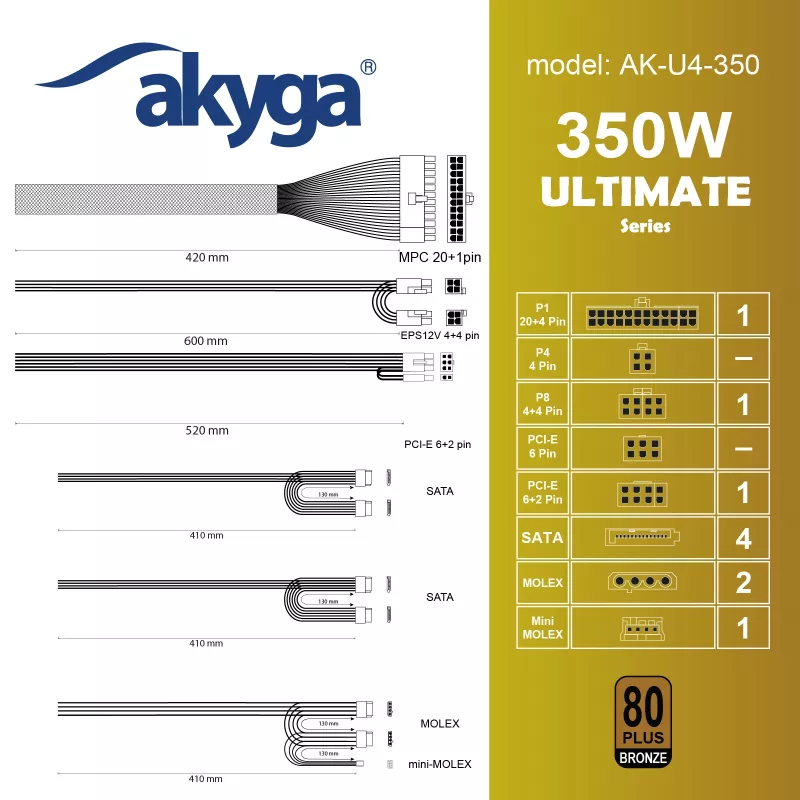 Akyga AK-U4-350 Ultimate 350 W ATX-virtalähde, 80 PLUS Bronze, aktiivinen PFC, 120 mm tuuletin