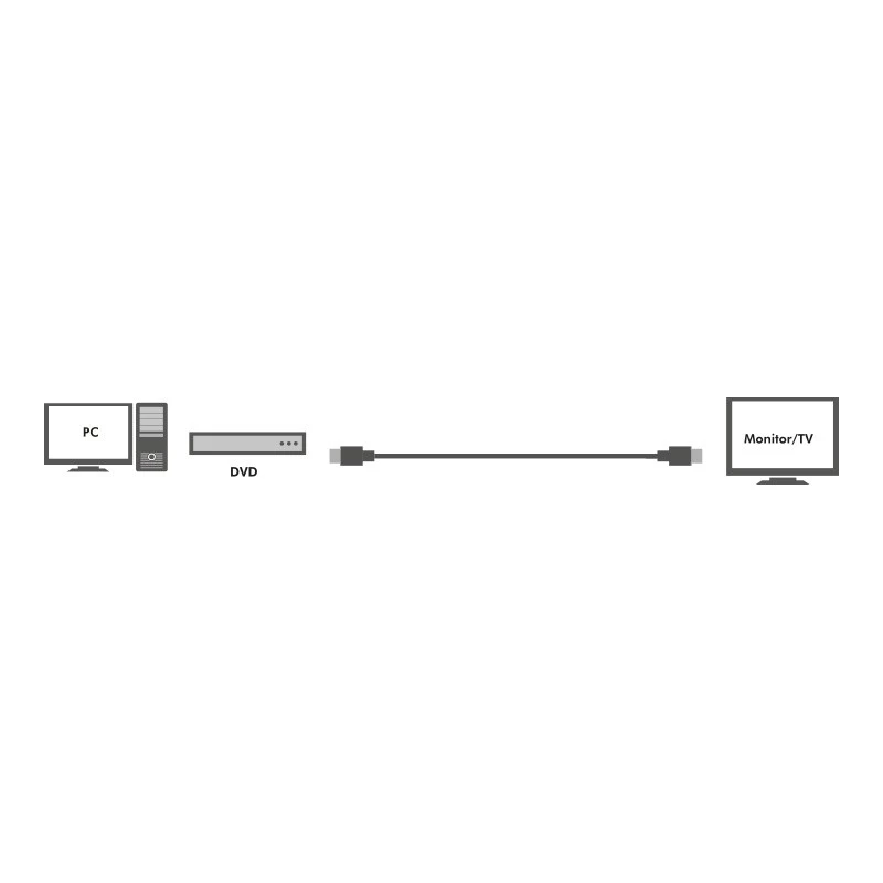 Aktiivinen High-Speed-HDMI-kaapeli, 30 m