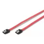 Microconnect SAT15005C SATA-kaapeli 0,5 m SATA 7-nastainen pinkki