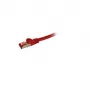 Synergy 21 0,15 m Cat6 RJ-45 verkkokaapeli punainen 0,15 m S/FTP (S-STP) (S215906)