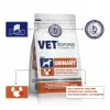 VET RESPONSE Urinary - kuivamuona koirille - 1,6 kg