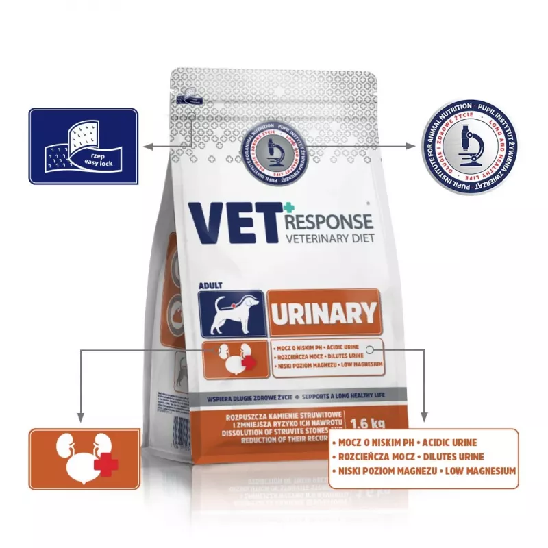 VET RESPONSE Urinary - kuivamuona koirille - 1,6 kg