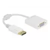 Sovitin DisplayPort 1.2 uros - VGA naaras DeLOCK 61007