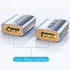 Vention HDMI-HDMI-adapteri 8K@60Hz alumiini