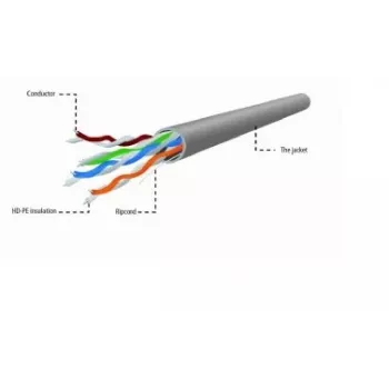 Gembird UPC-5004E-L/100 verkkokaapeli harmaa 100 m Cat5e U/UTP (UTP)