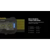 Nitecore NU27 otsalamppu musta, keltainen LED-otsalamppu