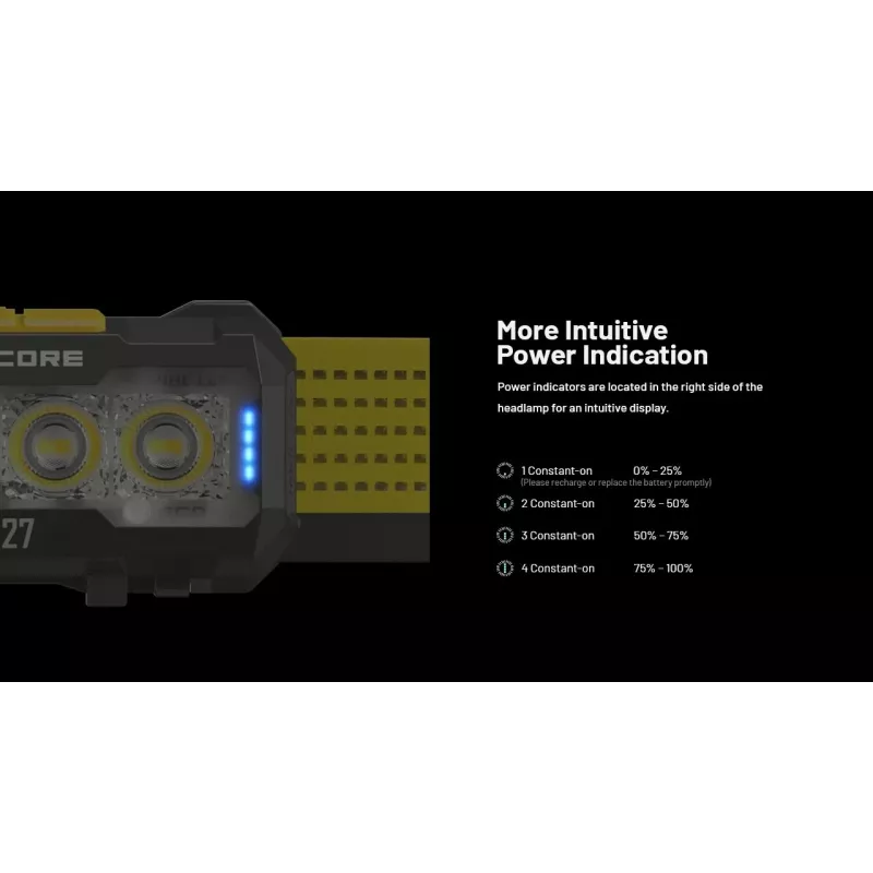 Nitecore NU27 otsalamppu musta, keltainen LED-otsalamppu