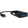 Kaapeliadapteri Mini DisplayPort–DisplayPort LogiLink CV0110