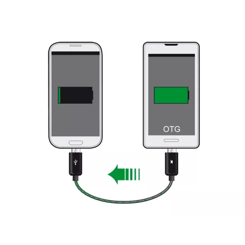 USB-kaapeli DeLOCK 83570 USB 2.0 0,3 m USB B musta