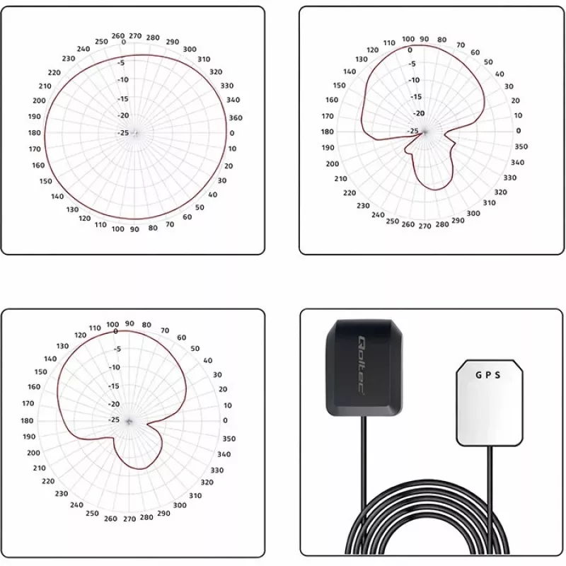 GPS/GLONASS-antenni QOLTEC malli 57055 magneettijalalla, 28 dB vahvistus