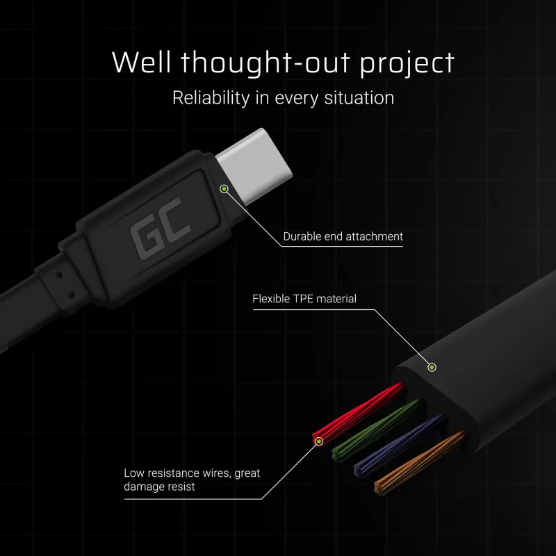 USB-A–USB-C-kaapeli Green Cell KABGC03 — 0,25 m, musta, 480 Mbit/s