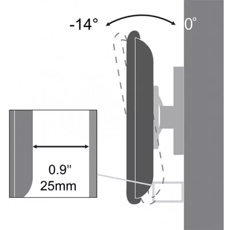 Sbox PLB-3422T kallistettava LED-taulu-TV-teline 23-43 35kg
