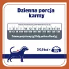 VET RESPONSE Urinary - kuivamuona koirille - 1,6 kg