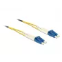 Kuitukaapeli DeLOCK 2m LC-LC