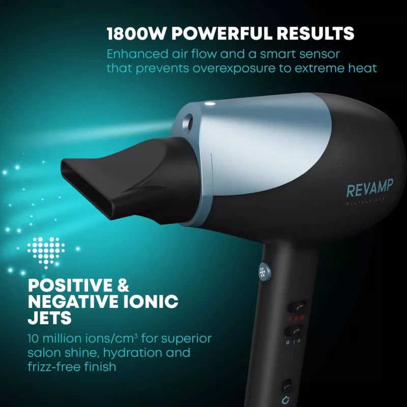 Hiustenkuivaaja Revamp DR-6000-EU 2400W